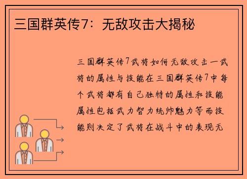 三国群英传7：无敌攻击大揭秘